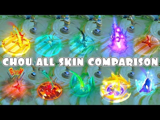 Chou All Skin Comparison 2025