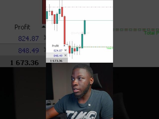 You only need less than 10 pips a day to be a full time day trader 