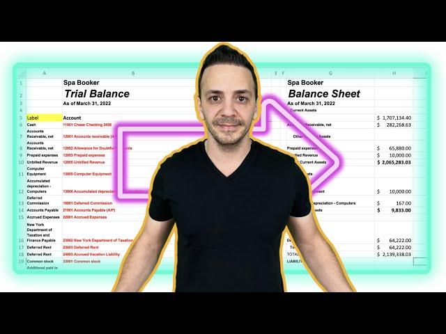 Transform a Trial Balance into a Balance Sheet ️