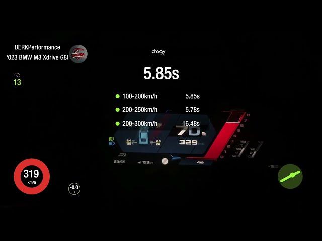 680HP & 850NM BMW M3 G80 100-200 IN 5.8S AND TOP SPEED RUN 331KPH / 206MPH