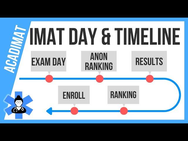 IMAT Timeline: Exam Day, Results and Enrollment