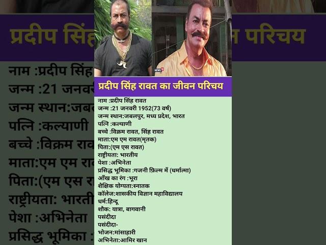 biography of pradeep singh rawat #pradeep singh rawat ka jeevan parichay #shortsfeed #trending