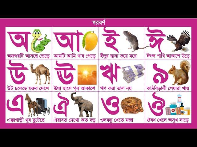 অ আ ই ঈ উ উ ঋ এ ঐ ও ঔ | স্বরবর্ণ | Sorborno Bornomala | অ আ ই ঈ এসো বাংলা শিখি ছন্দে ছন্দে