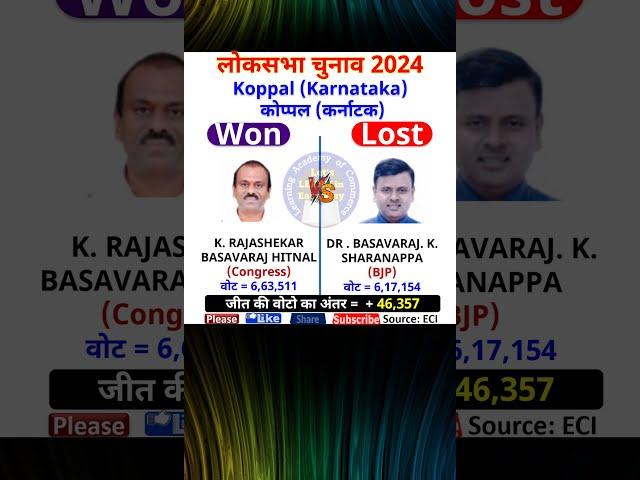 Koppal #karnataka - K. RAJASHEKAR BASAVARAJ HITNAL (Congress) vs DR .BASAVARAJ. K. SHARANAPPA (BJP)