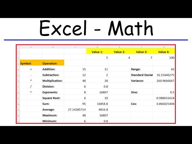 Excel Math - Addition, Subtraction, Multiplication, Division & Exponents