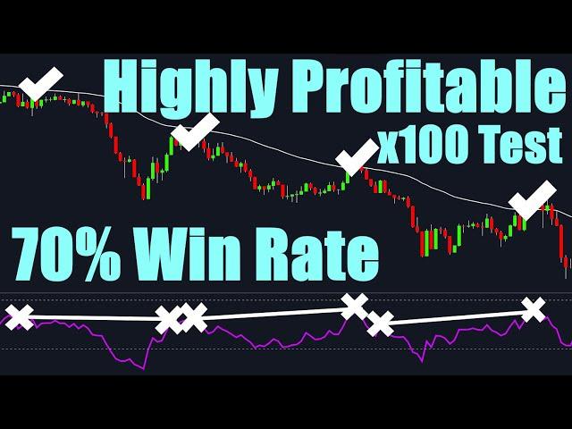 70% Win Rate Advanced Trading Strategy Proven 100 Trades - Fibonacci + 50 EMA + RSI