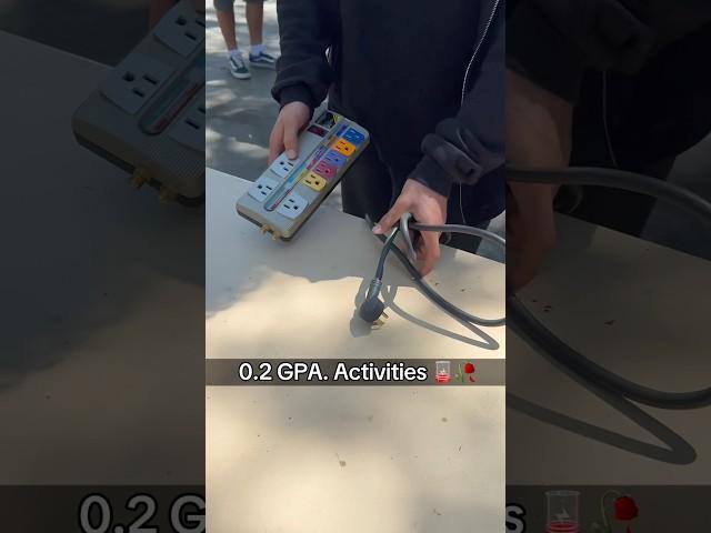 The F students are the inventors  #motivational #students #inventor #highschool #middleschool