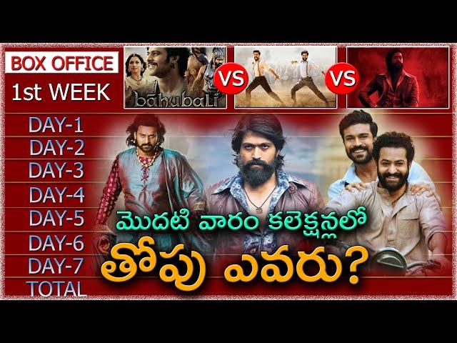 KGF2 1st WEEK original Collections KGF2 vs RRR vs BAHUBALI2 box office comparison YASH NTR RAMCHARAN