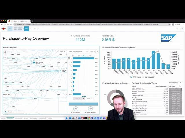 SAP Process Mining by Celonis