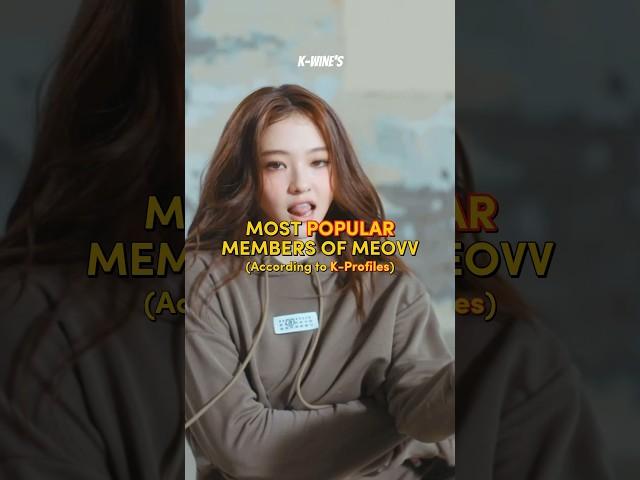 Most popular members of MEOVV #kpop #meovv #narin #sooin #ella #anna #gawon #theblacklabel