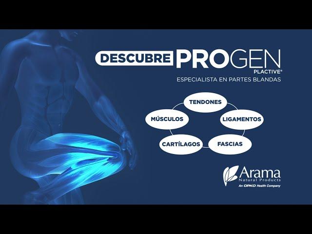 PROGEN Plactive®, innovación en recuperación musculoesquéletica