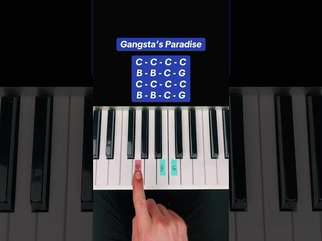 Gangsta's Paradise - Easy Piano Tutorial