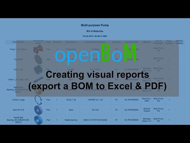 openBoM: creating a BOM visual reports