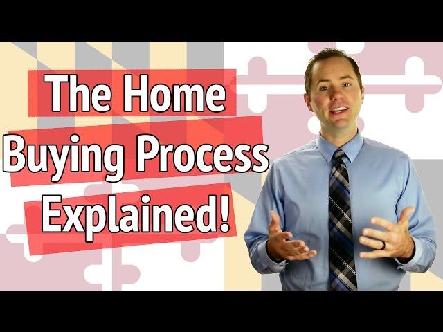 8 Step Home Buying Process Explained for First Time Home Buyers