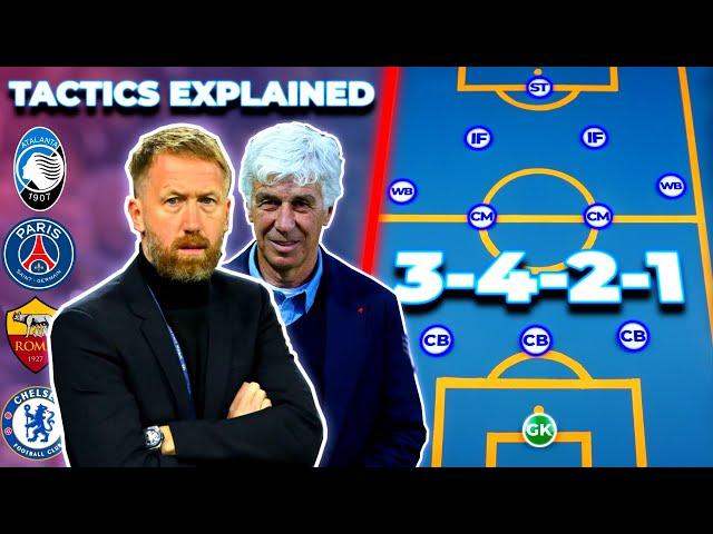 How Different Managers Use the 3-4-2-1 | 3-4-2-1 Tactics Explained | Strengths & Weaknesses