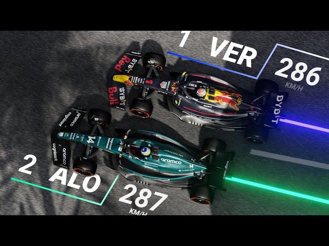 Fernando Alonso and Max Verstappen's EPIC Duel for Pole! (with Telemetry) | F1 2023 Monaco GP