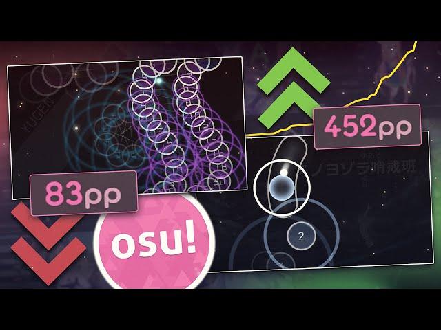 The ULTIMATE Guide to Farming (Become Rank 1 Guaranteed) | osu!