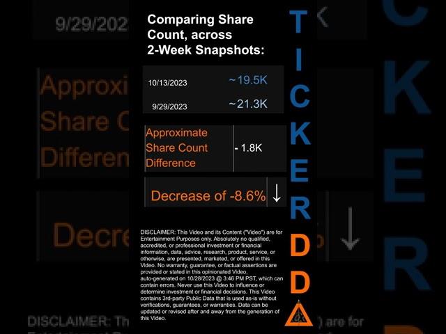 $KRKR Short Interest for the 2 week period ending on  13 Oct 2023 #KRKR #shortinterest #chinesestock