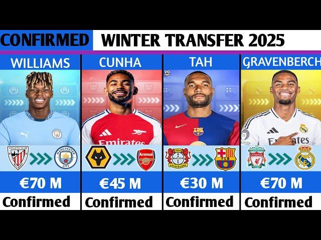 LATEST CONFIRMED TRANSFERS & RUMOURS 2025CUNHA TO ARSENAL,WILLIAMS TO MAN CITY