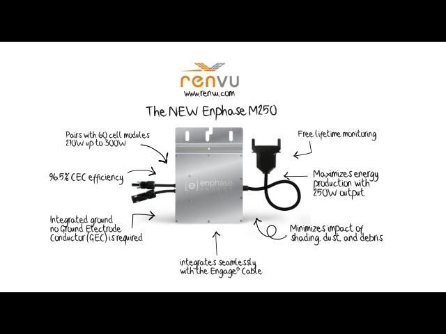 The NEW Enphase M250 Micro Inverter Features and How to Install Guide | RENVU.com