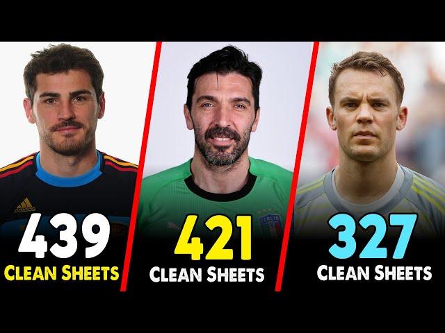 Top 10 Goalkeeper Who Keep Most Clean Sheets in the 21st Century  Casillas, Buffon, Neuer They Top.