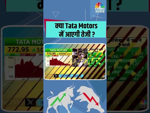 Tata Motors: Buy, Sell, or Hold? | Expert Analysis & Stock Strategy