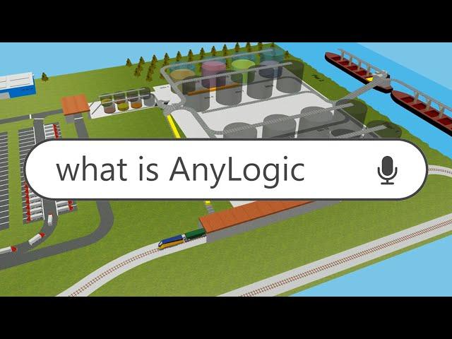 What is AnyLogic Simulation Software?