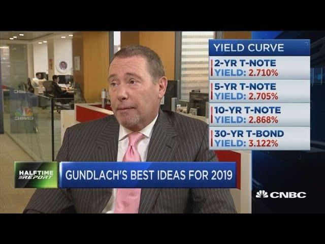 A high-quality bond portfolio is 2019's best bet, says DoubleLine's Gundlach