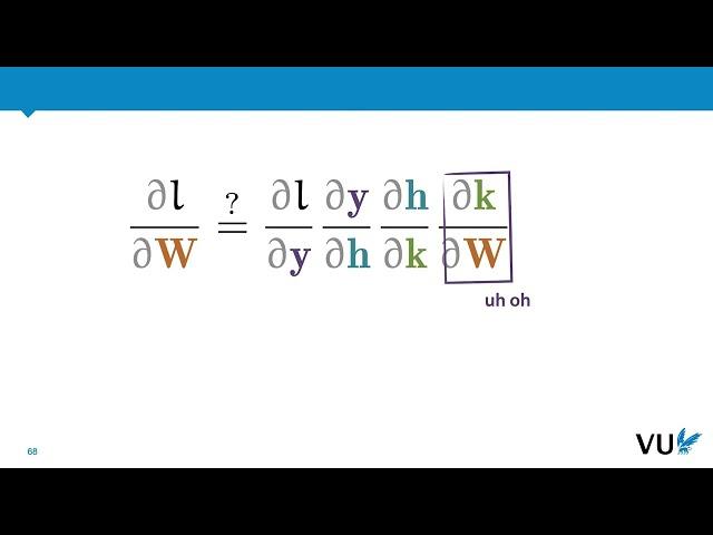 Lecture 2.3: Backpropagation, a tensor view (DLVU)