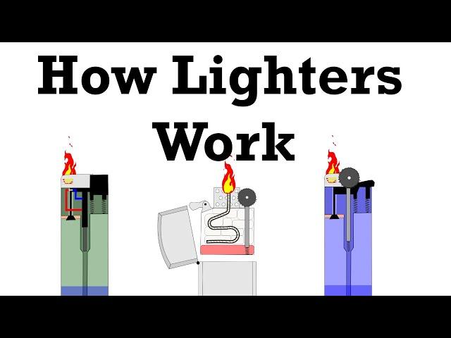 How Lighter Works- (ZIPPO, BIC, Piezoelectric) Incredible Engineering & History