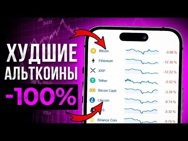 КАКИЕ АЛЬТКОИНЫ БЫСТРО СДЕЛАЮТ 25X в 2024? Рынок изменился