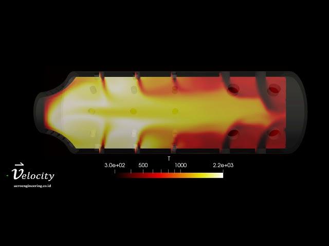 combustion chamber (combustor) simulation using CFD