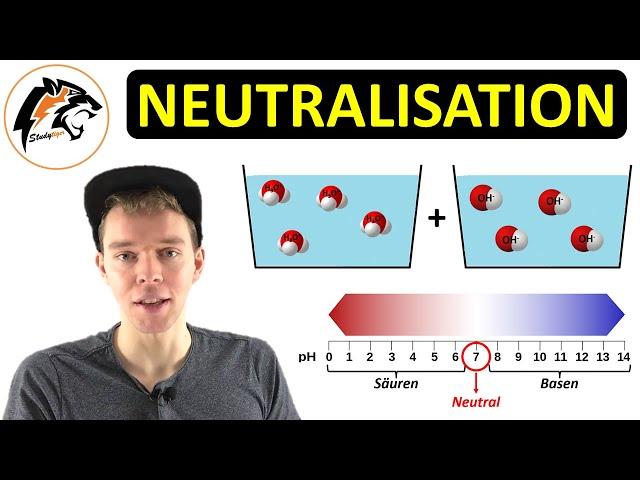 NEUTRALISATION – (Säuren & Basen) | NEU