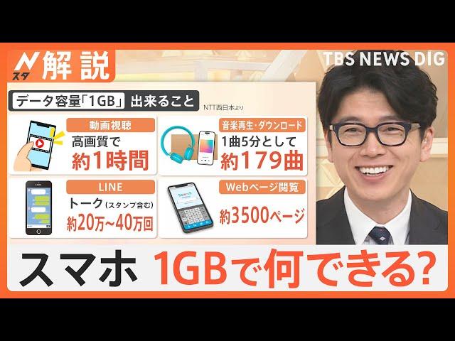 「中毒性がある」なぜハマる？ショート動画“無駄な時間”半数が回答も…、携帯各社が“増量プラン”あなたは毎月何ギガ使う？【Nスタ解説】｜TBS NEWS DIG