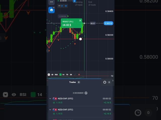 qx broker live trading market 