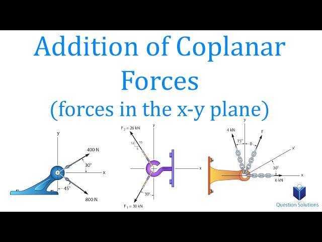 Vector Addition of Coplanar Forces (x-y components)| Mechanics Statics | (Step by step examples)