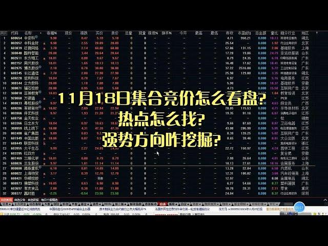 11月18日集合竞价怎么看盘？热点怎么找？强势方向咋挖掘？