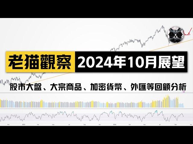 【老貓觀察】2024年10月展望：美股股市大盤、黃金原油貴金屬、大宗商品、加密貨幣比特幣等回顧與分析 | 老貓與指標