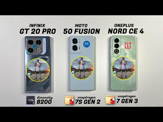 Moto Edge 50 Fusion vs OnePlus Nord CE 4 vs Infinix GT 20 Pro Pubg Test ! Shocking Results 