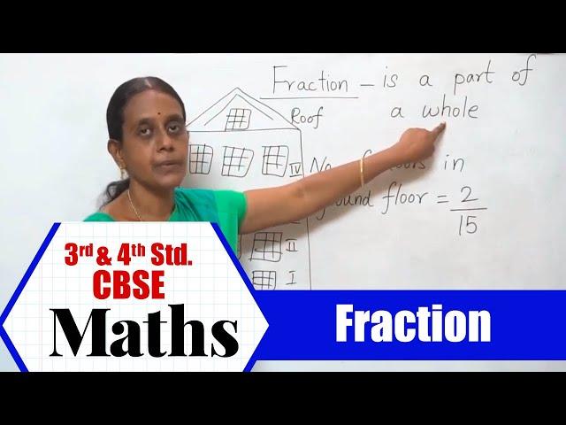 3rd & 4th STD Maths | Fraction | CBSE Syllabus Mathematics