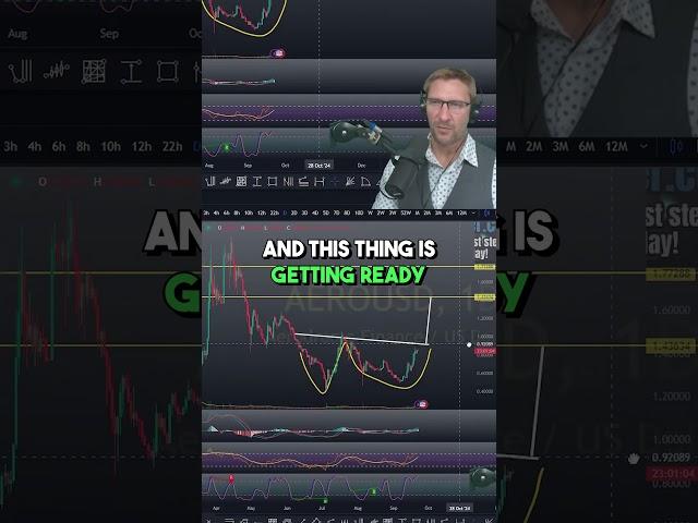 Make 10x from this top Crypto?
