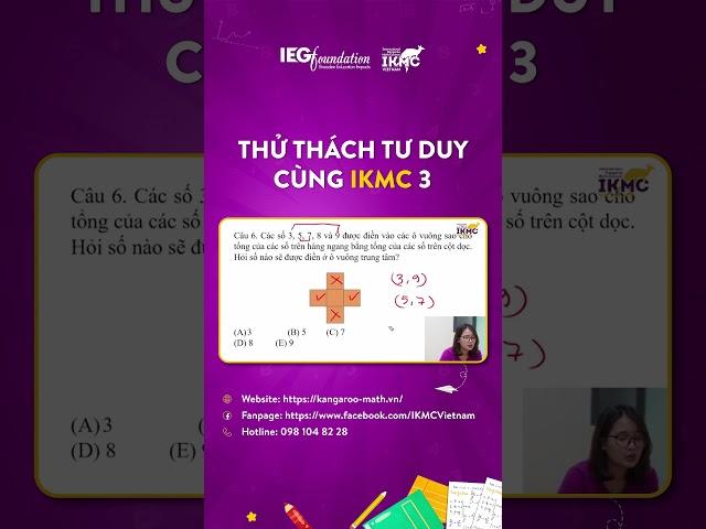 BÀI TOÁN ĐIỀN SỐ VÀO Ô VUÔNG - CẤP ĐỘ 1, 2, 3, 4 - TOÁN TƯ DUY KANGAROO - IKMC