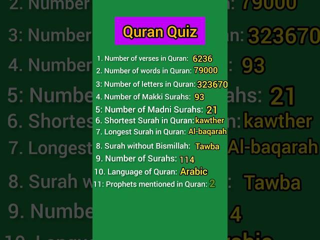 quran quiz#islamic quiz#short#gk quiz