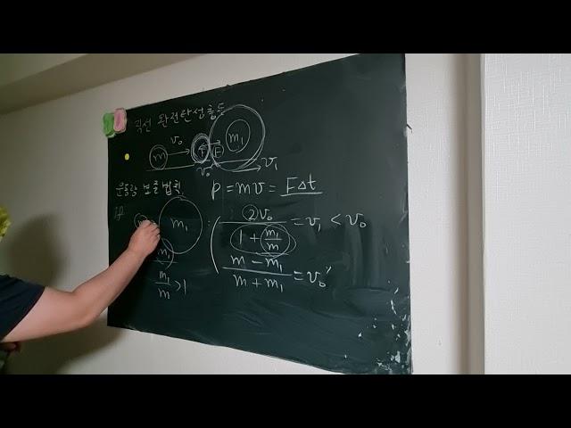입자의 운동과 파동운동
