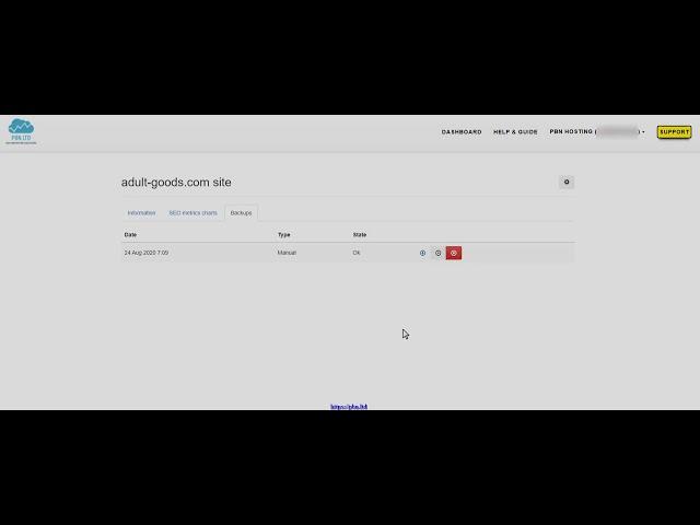 PBN Dashboard overview