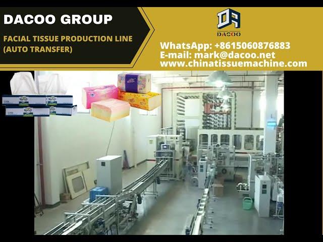 Automatic Facial Tissue Paper Making Machines with Packing ( TZ-HC-PL )