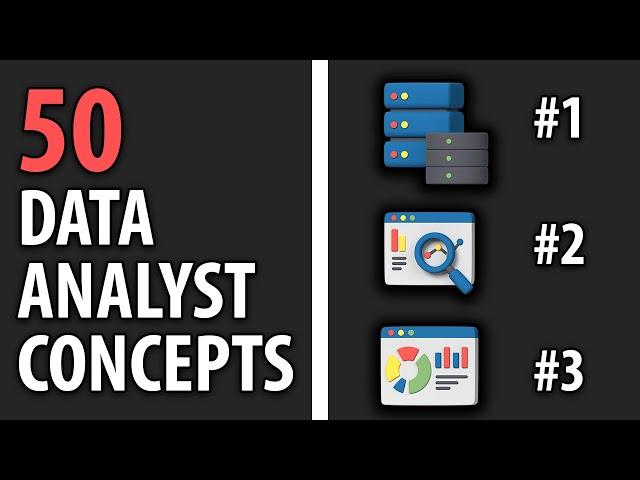 Learn 50 Data Analyst Concepts In 6 Minutes