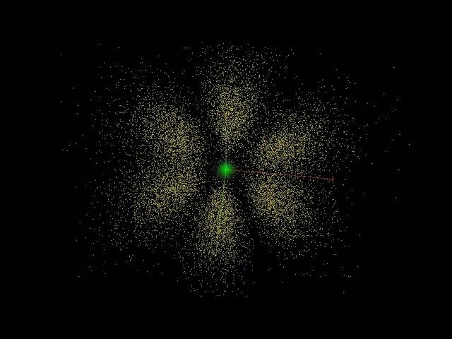 Atomic orbitals 3D