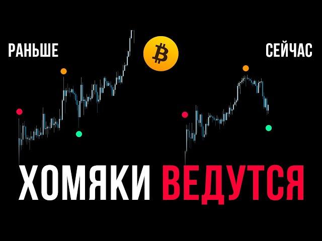  БИТКОИН - Ловушка проверенная временем! | Прогноз | Сегодня | Крипта