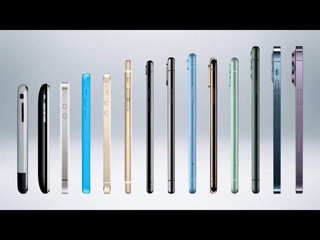 History of the iPhone